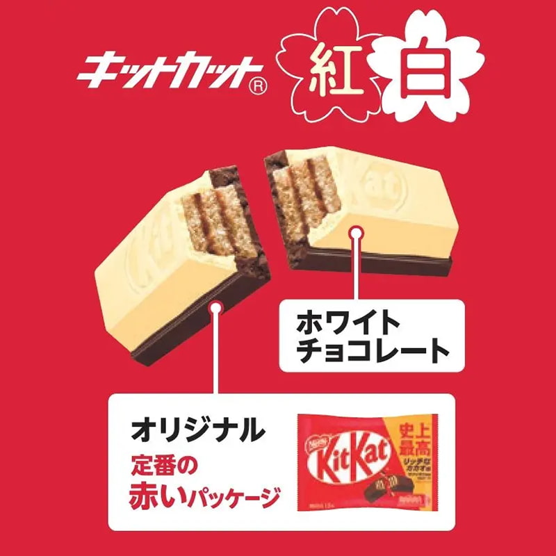 Composition of the red & white kitkat from Japan
